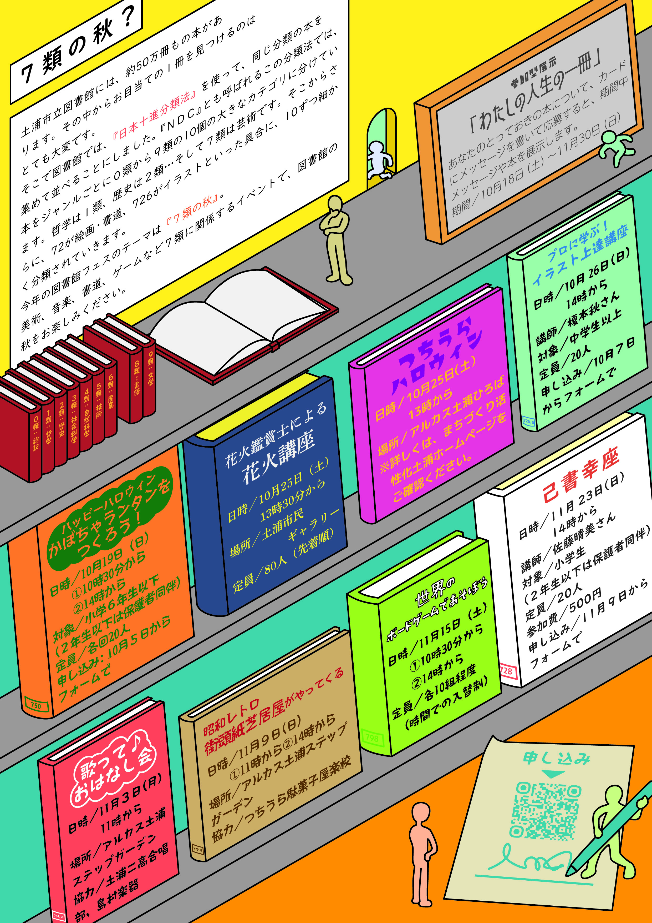 土浦市立図書館フェス2025全体ウラ