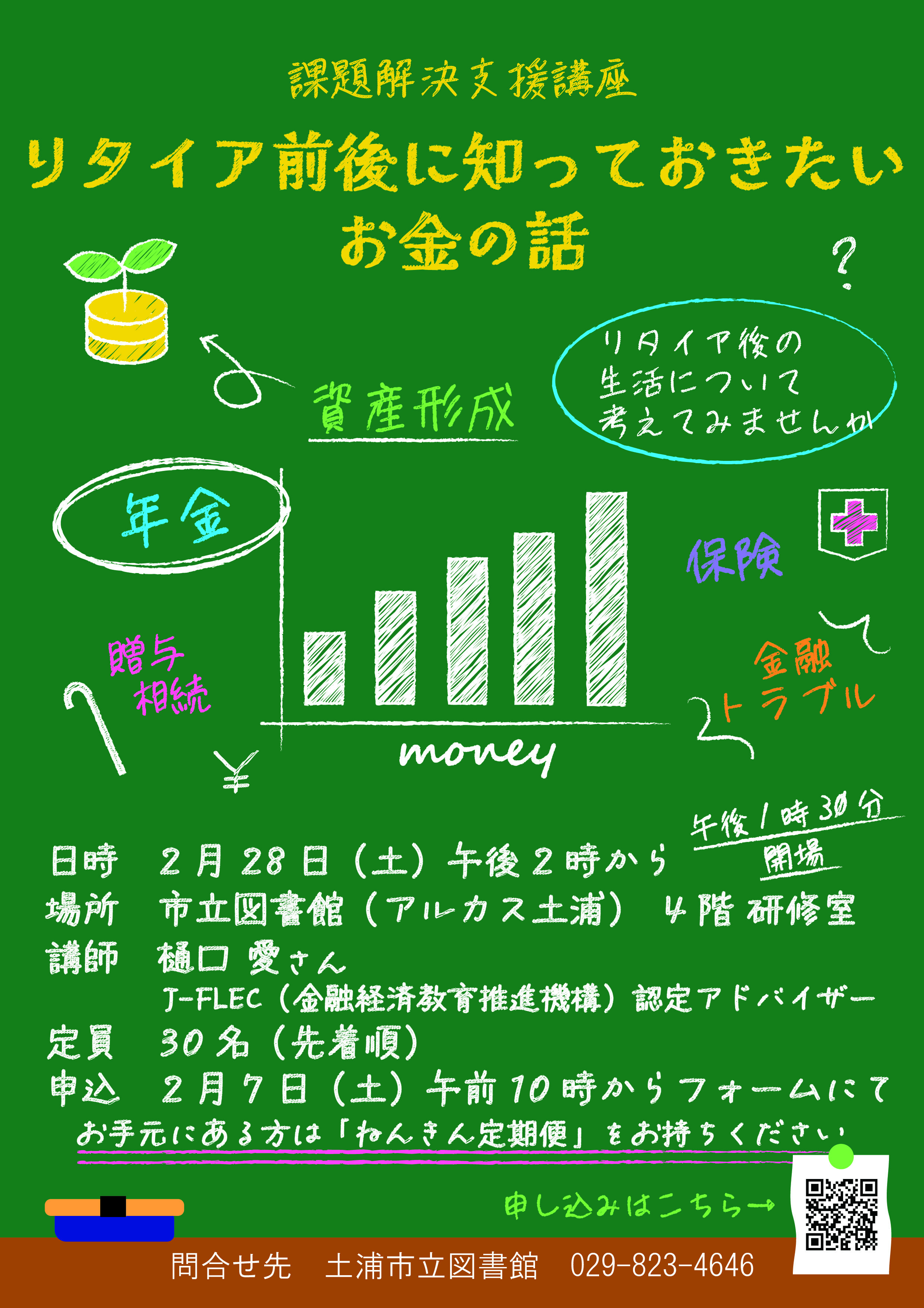 「リタイア前後に知っておきたいお金の話」ポスター